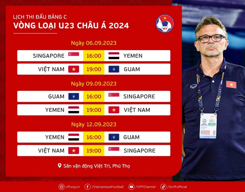 Lịch thi đấu bảng C. Lịch thi đấu bảng C.