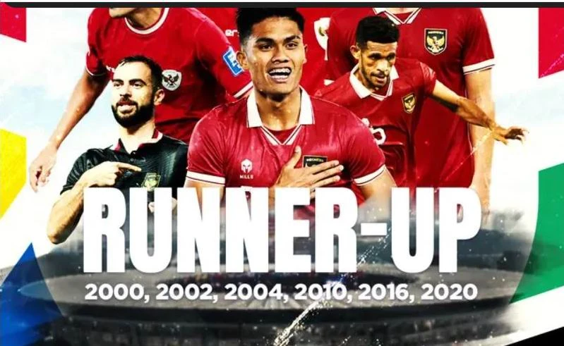 indonesia