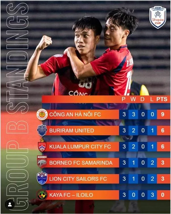 HLV- Mano Polking- CA- Ha-Noi.jpg