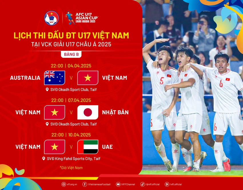 U-17 Viet-Nam-Lich.png