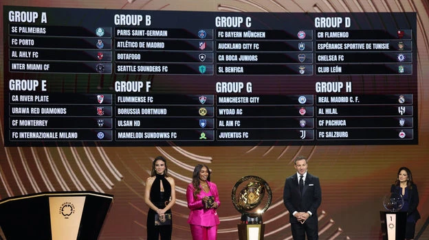 32 đội chia làm 8 bảng đấu của FIFA Club World Cup 2-25. Ảnh: S.E