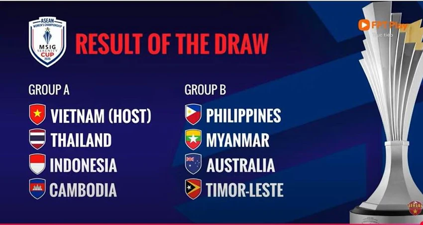 AFF- Cup 2025.jpg