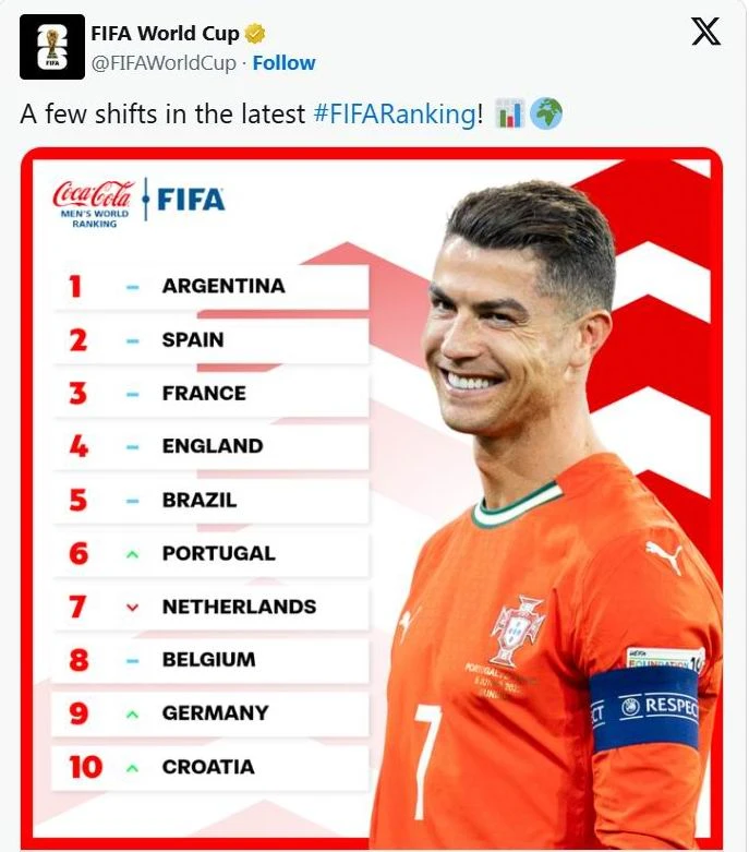 Thu- hang- FIFA.jpg