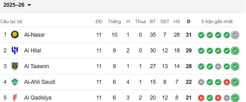Ronaldo.jpg