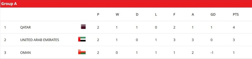 World- Cup- 2026- Bang-A.jpg