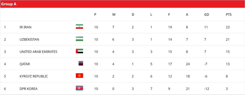 World- Cup- 2026- Iran.jpg