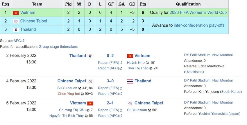 Tuyen-Viet-nam-2.jpg