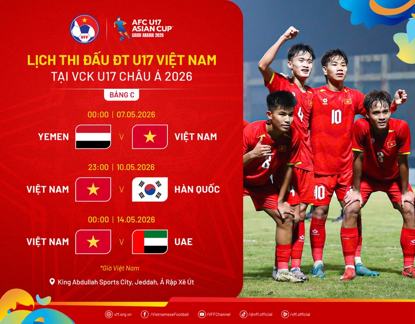 U-17- VN- LTD.png
