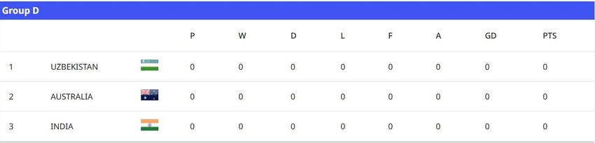 U-17- Trieu- Tien-1.jpg
