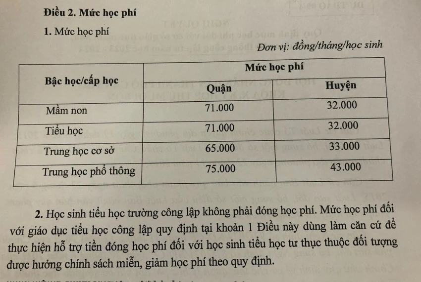 hoc-phi-moi-3.jpg