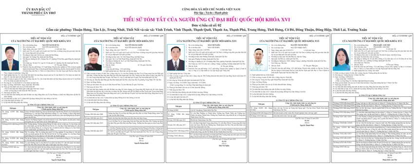 bau-cu-dbqh-can-tho-2.png