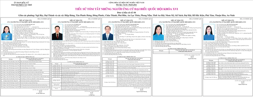 bau-cu-dbqh-can-tho-4.png