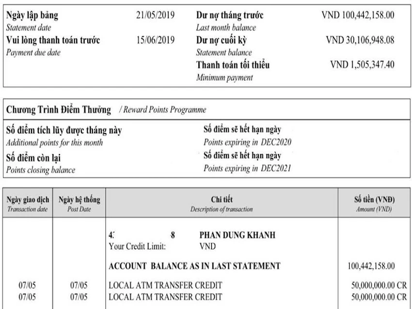 Choáng váng với cách tính lãi suất thẻ tín dụng của nhà băng ảnh 1 Choáng váng với cách tính lãi suất thẻ tín dụng của nhà băng ảnh 1