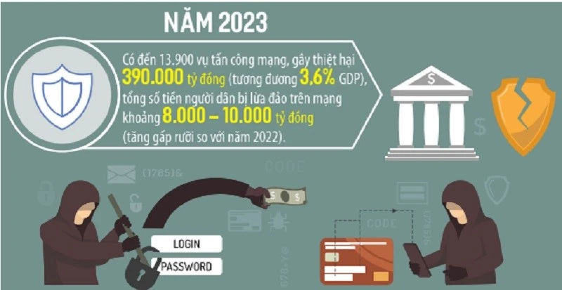nguy-co-rui-ro.jpeg