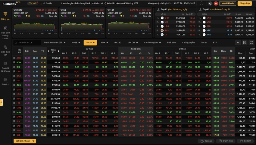 VN-index.png