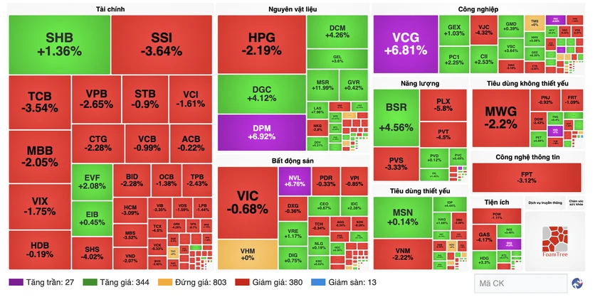 vn-index-giam.png