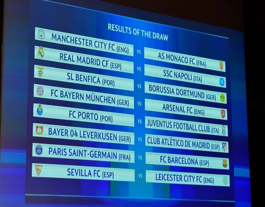 Bốc thăm Champions League: 2 cặp đấu 'tử thần' ảnh 1 lịch thi đấu