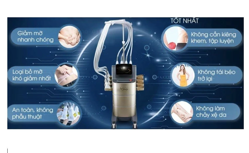 tổ công tác đặc biệt Sở Y tế TP.HCM phát hiện nhiều phòng khám da liễu cung cấp dịch vụ giảm béo trái phép