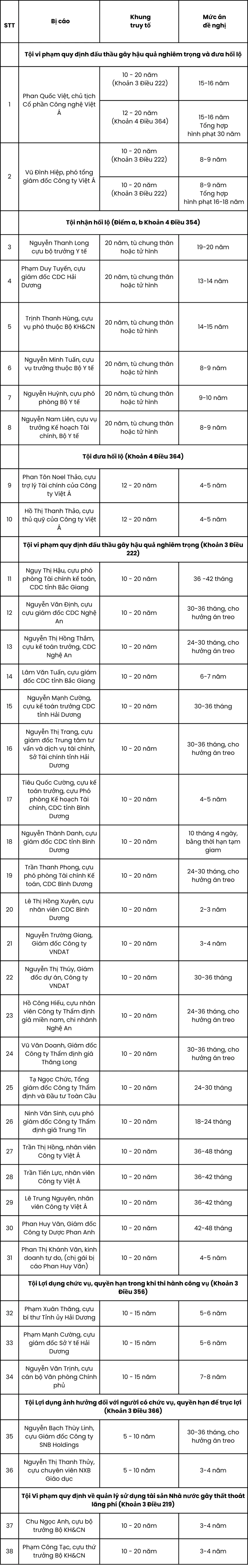 vu-viet-a-3412-6798.png