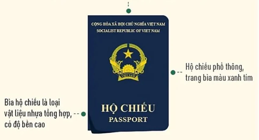 Bìa hộ chiếu mới