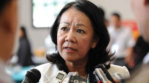 DNNN, đầu tư DNNN, đầu tư