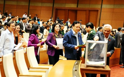 Quốc hội quyết: Vẫn giữ nguyên ba mức tín nhiệm ảnh 1
