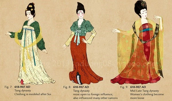 Bí ẩn đằng sau bộ trang phục lộ da thịt của Võ Mỵ Nương ảnh 3