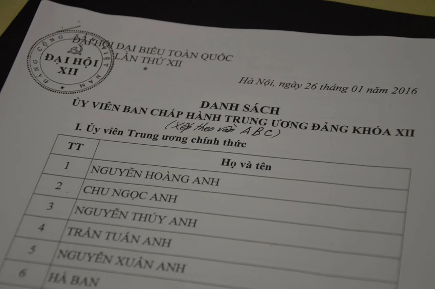 Công bố danh sách 200 Ủy viên Trung ương khóa XII ảnh 2