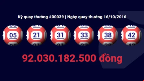 Bạn đọc gửi lời khuyên xương máu cho người trúng 92 tỉ ảnh 1 Người trúng Jackpot 92 tỉ là lão nông ở Trà Vinh - ảnh 1