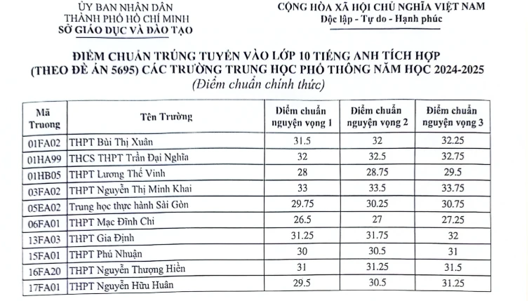 chuyen_4.png