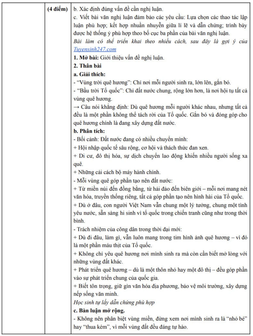 môn Văn thi tốt nghiệp THPT 2025 3.png