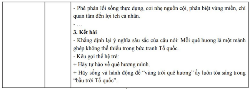 môn Văn thi tốt nghiệp THPT 2025 4.png