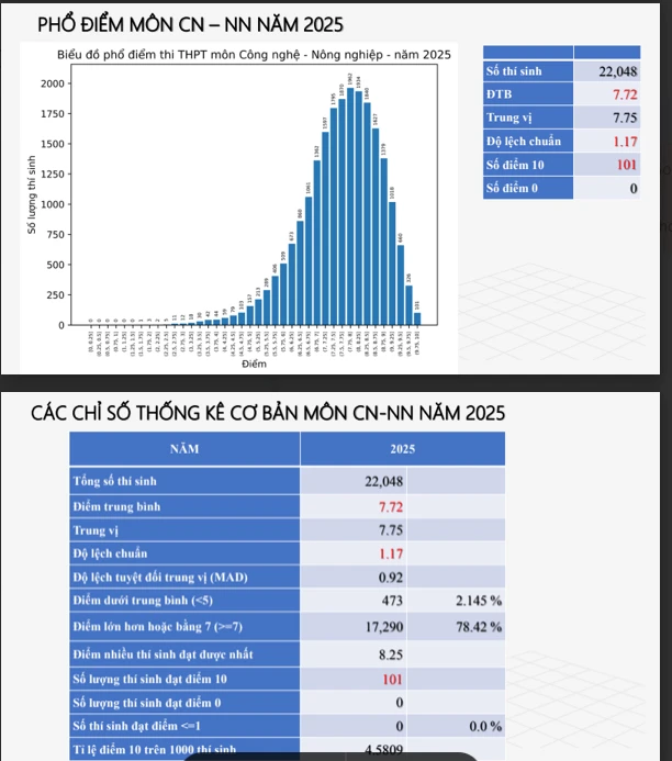 Ảnh chụp Màn hình 2025-07-15 lúc 16.01.45.jpg
