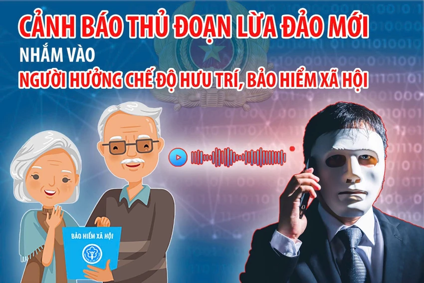 thủ đoạn lừa đảo