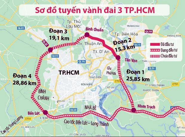 Sơ đồ dự án đường vành đai 3 TP.HCM. Đồ họa: HỒ TRANG Sơ đồ dự án đường vành đai 3 TP.HCM. Đồ họa: HỒ TRANG