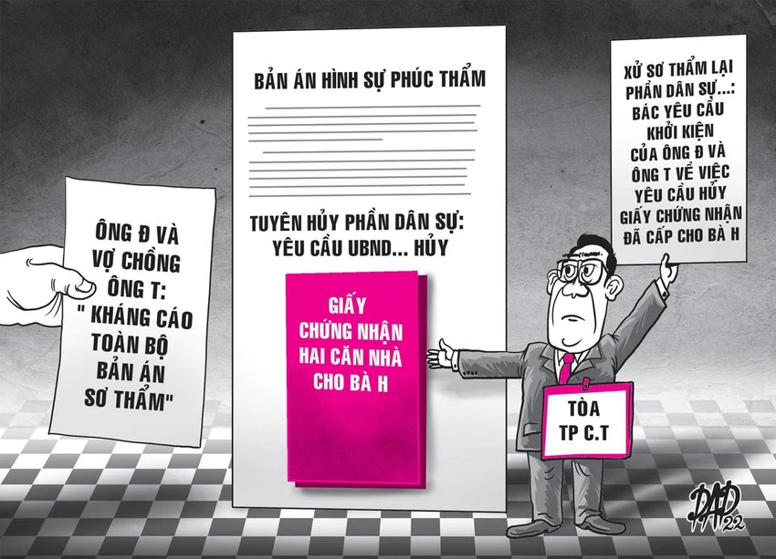 Hình minh họa Hình minh họa