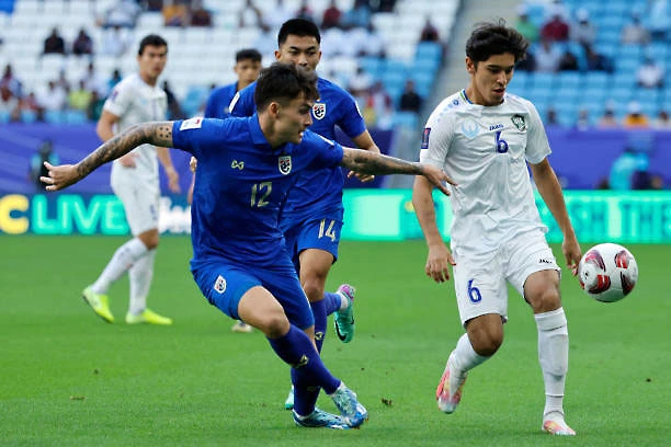 15_danhgia_4-doi_DNA_Asian-Cup.jpg
