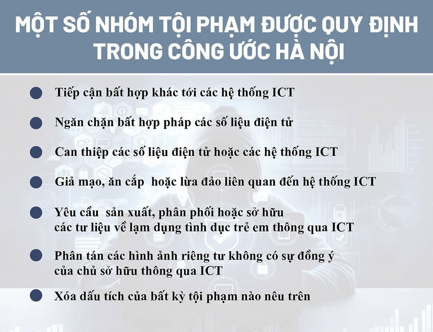 P6-7_tội-phạm-mạng.jpg