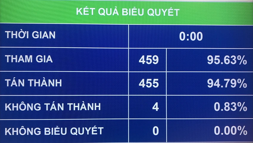 Ông Lê Minh Khái, Lê Văn Thành làm tân Phó Thủ tướng ảnh 2 Ông Lê Minh Khái, Lê Văn Thành làm tân Phó Thủ tướng ảnh 2