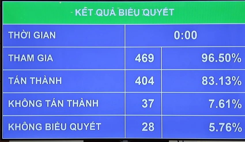 luat-dat-dai-bieu-quyet.jpg