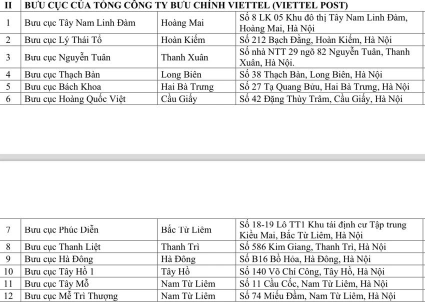 doi-giay-phep-lai-xe-22.jpeg