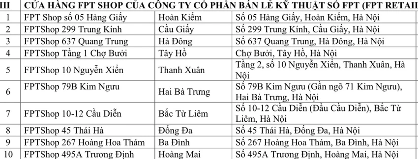 doi-giay-phep-lai-xe-33.jpeg