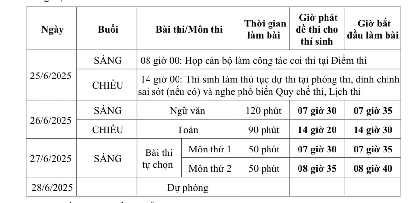 ky-thi-tot-nghiep-thpt-2018.jpg