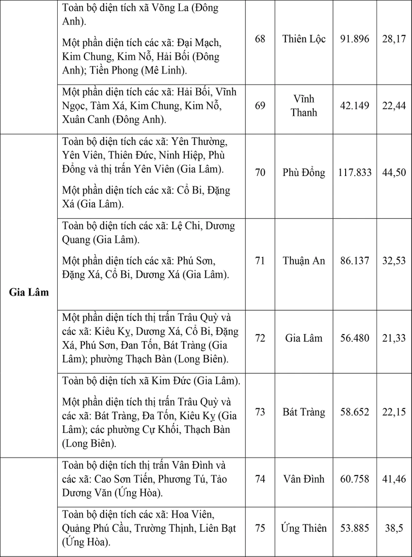 126-xa-phuong-moi-cua-ha-noi-10.jpg