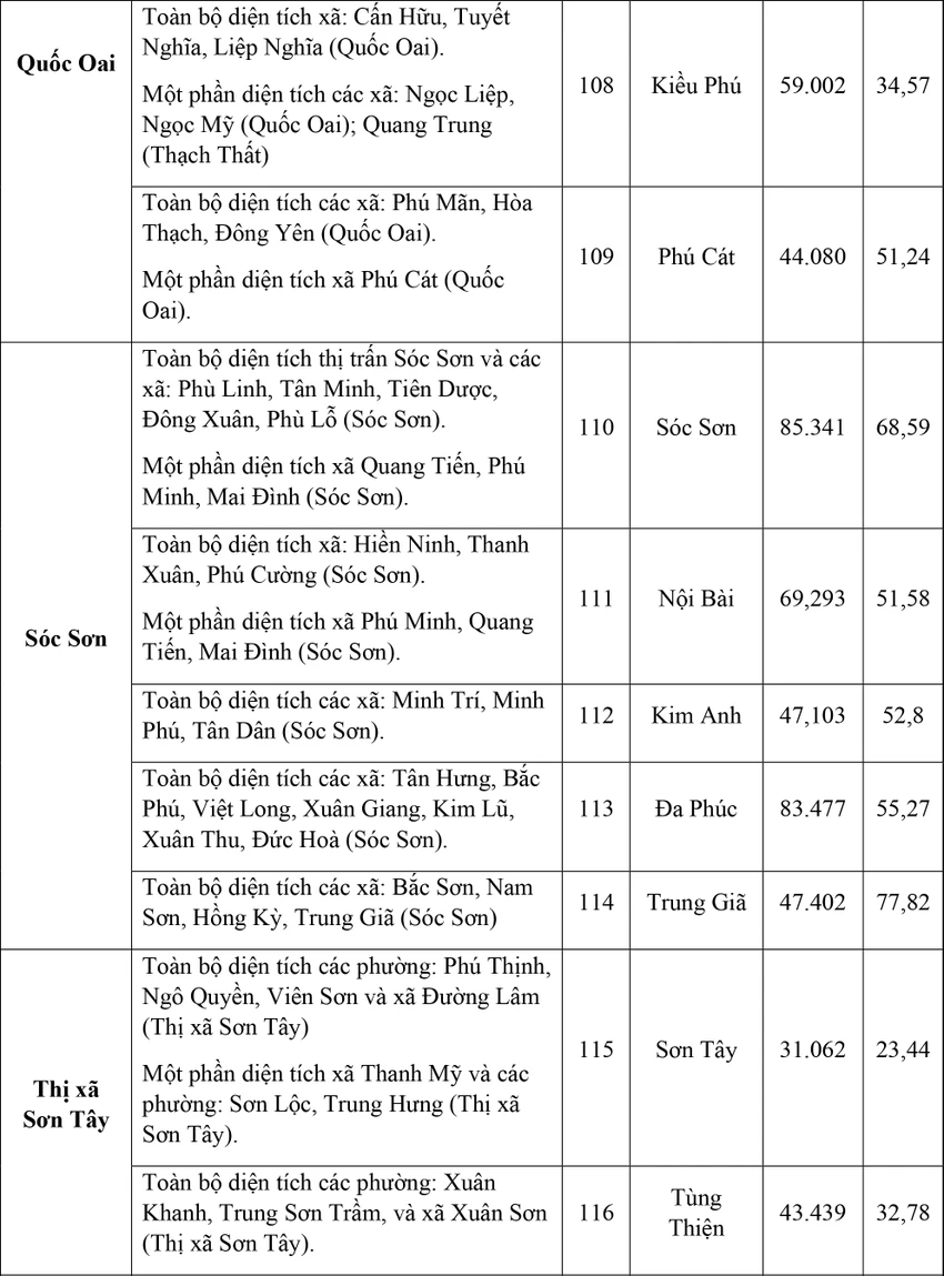 126-xa-phuong-moi-cua-ha-noi-15.jpg