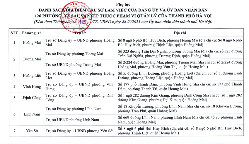 tru-so-126-xa-phuong-moi-1.jpg