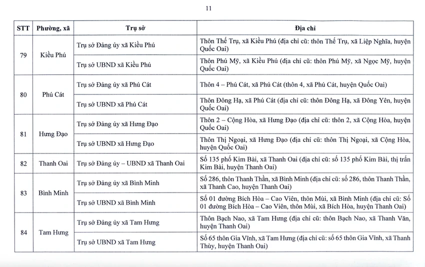 tru-so-126-xa-phuong-moi-11.jpg