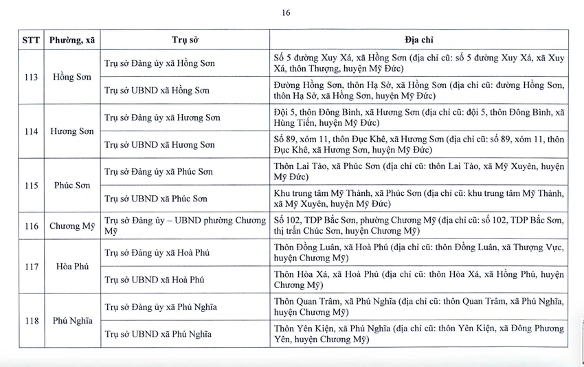 tru-so-126-xa-phuong-moi-16.jpg