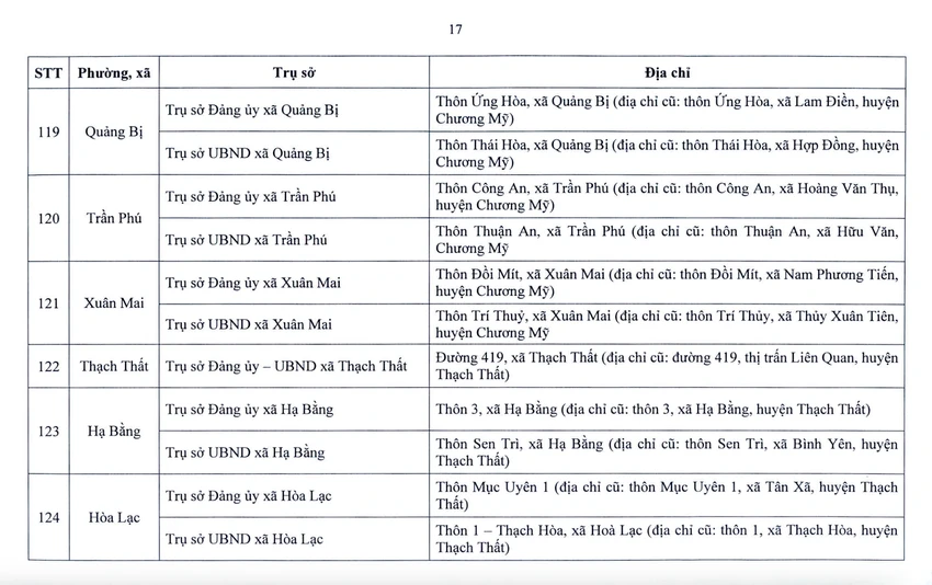 tru-so-126-xa-phuong-moi-17.jpg