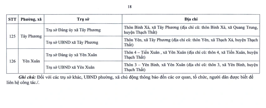 tru-so-126-xa-phuong-moi-18.jpg